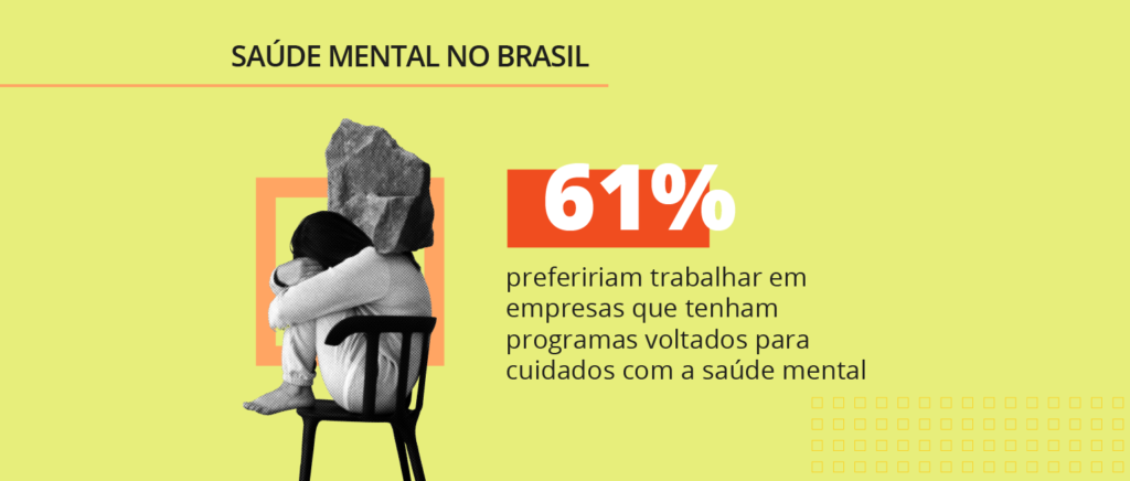 Saúde Mental
